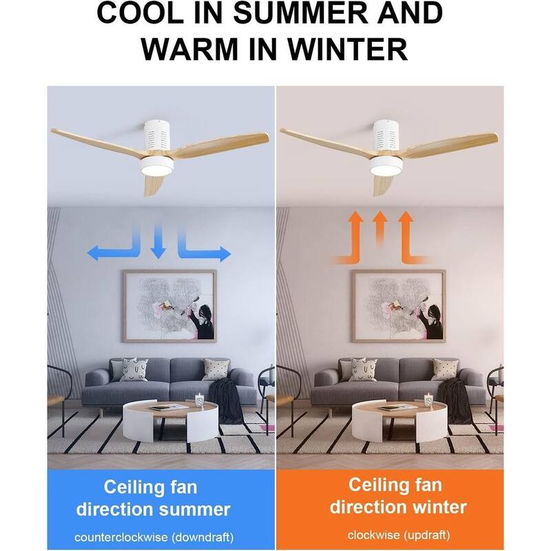 52" Modern Flush Mount Ceiling Fan with LED Light and Remote Control