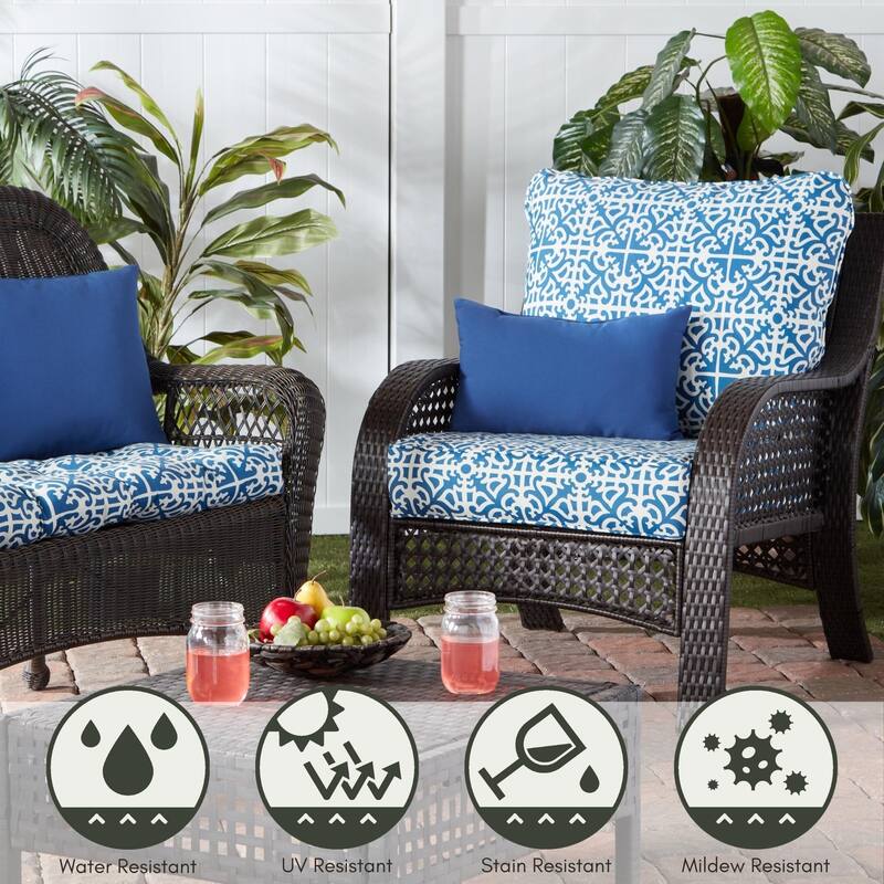 Outdoor Indigo 2-Piece Premium Deep Seat Cushion Set (Cushions Only)