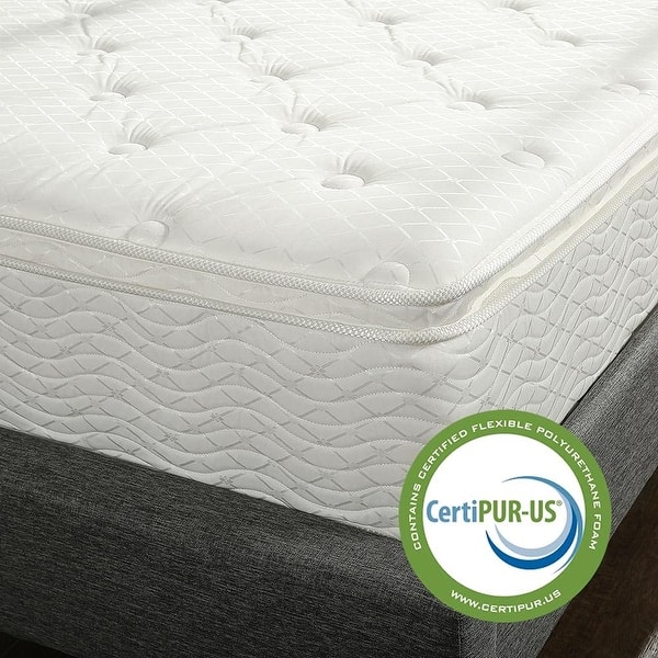 12 Inch Foam and Spring Mattress / CertiPURUS Certified Foams