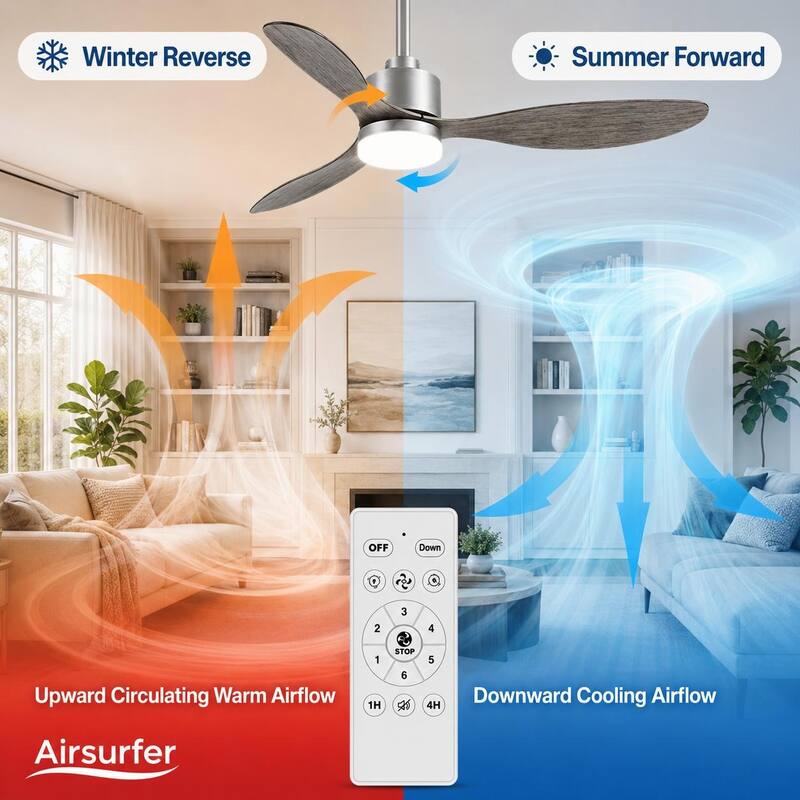 Airsurfer 52 in LED Ceiling Fan with Light, 3 Blades, Remote Control, 6 Speeds