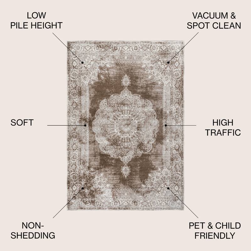 JONATHAN Y Rosalia Cottage Medallion Area Rug