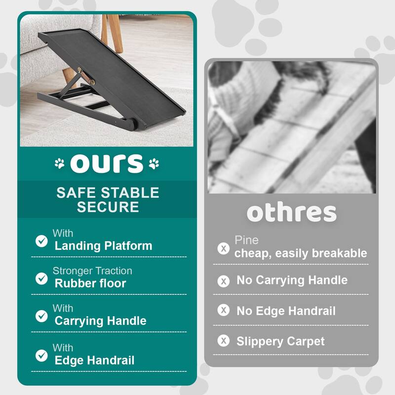 DoCred Pet Ramp, Portable Adjustable Height Folding Dog Ramp