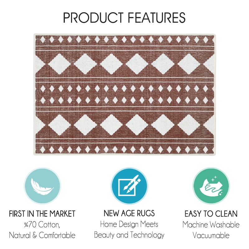 Sussexhome Heavy Duty Ultra Thin Non Slip Washable Cotton Indoor Rug - 2' x 3'