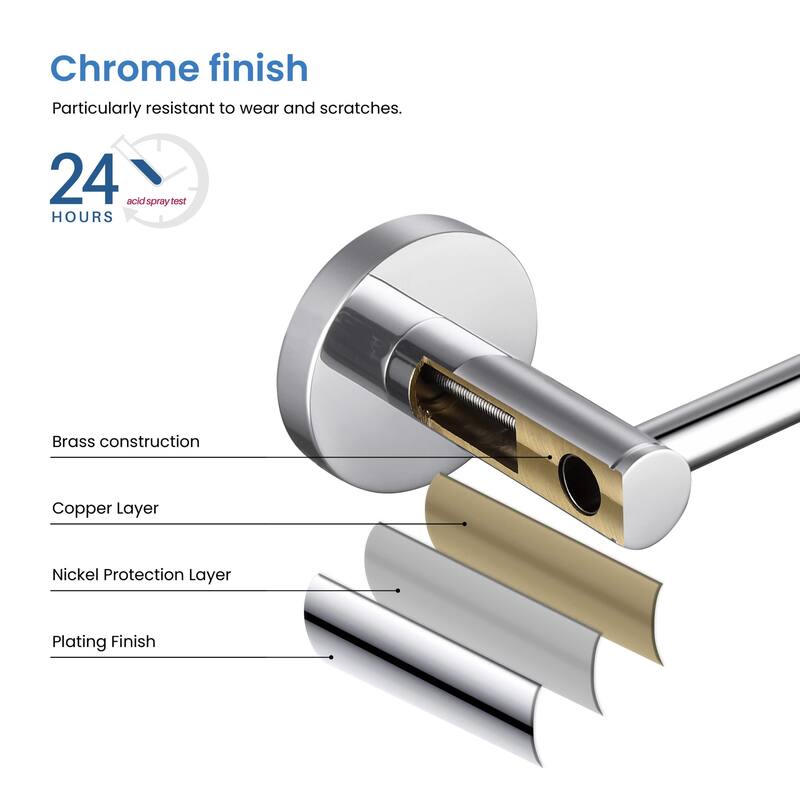 Circular 2-Piece Bathroom Hardware Set
