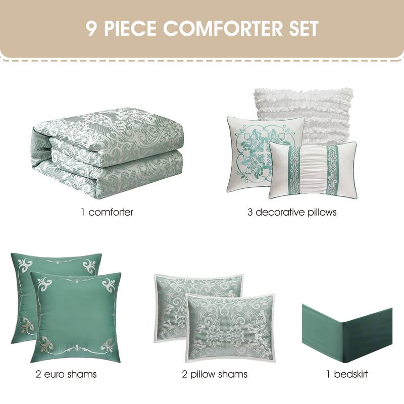 Nanshing Serena 9 Piece Transitional Medallion Comforter Set