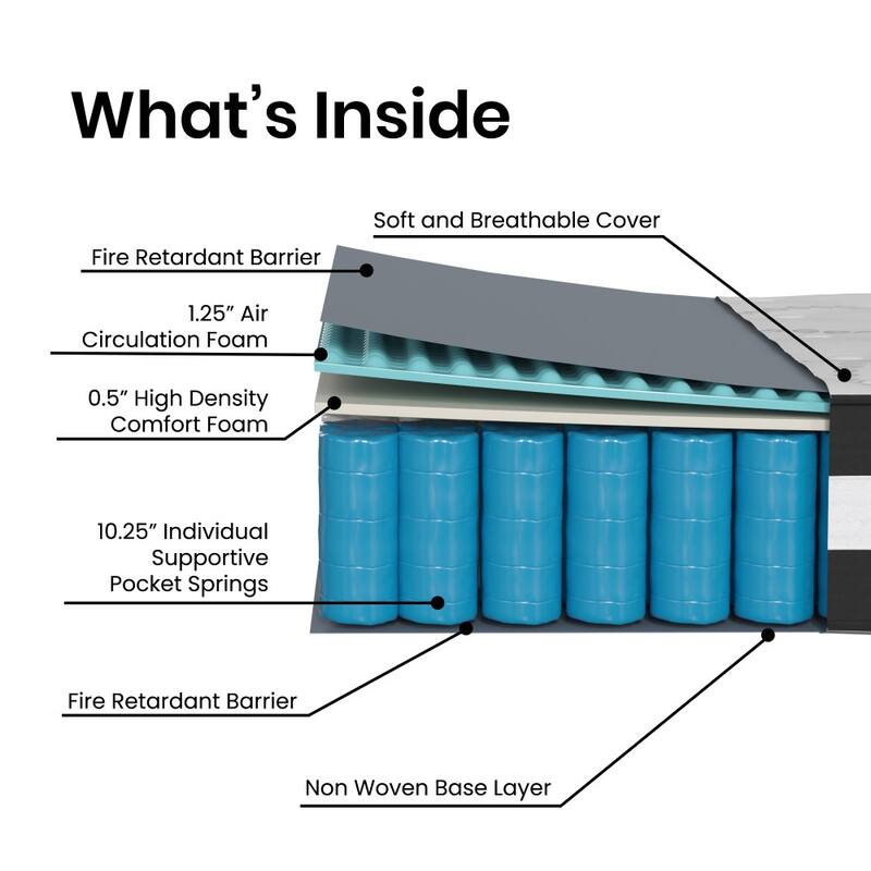 Innerspring Hybrid Mattress in a Box