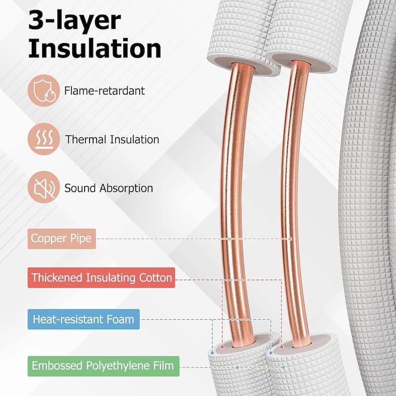 25/50 FT Mini Split Line Set PE Insulated Coil Line Extension Set