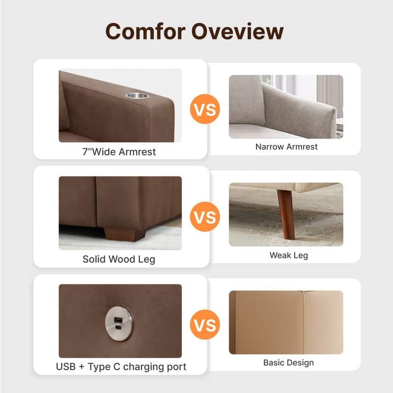 Spruce & Spring Ezra 89" Modern High Back Living Room Sofa with USB & Cup Holders