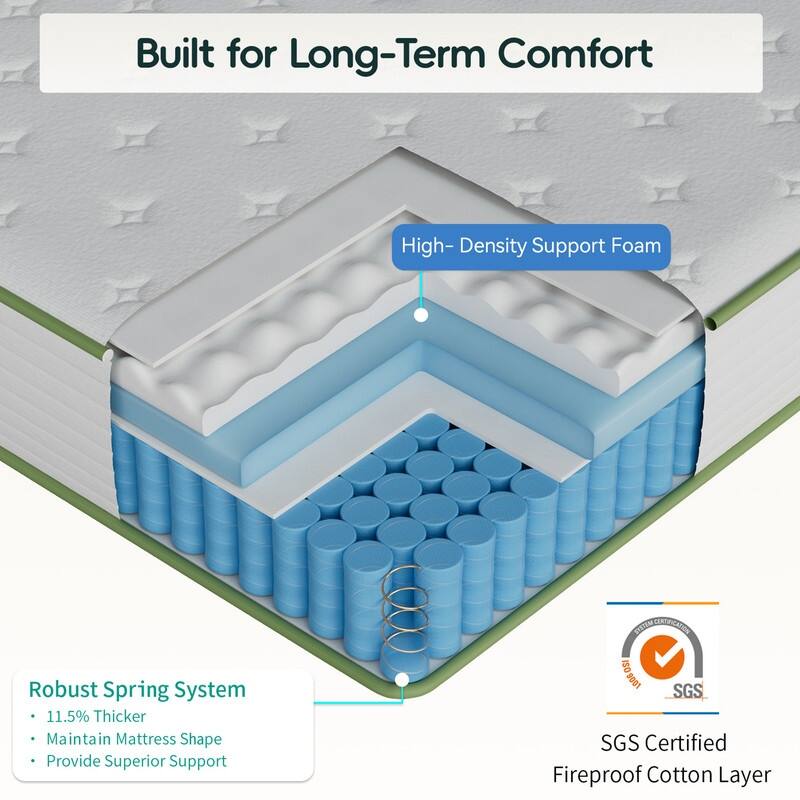 SweDrea 12 in. Medium Hybrid Gel Memory Foam Mattress In a Box with CertiPUR-US, SGS and OEKO-TEX