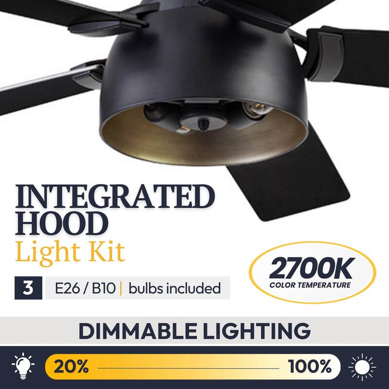 52" Prominence Home Octavia Matte Black Industrial Style LED Ceiling Fan with Light, Remote Control