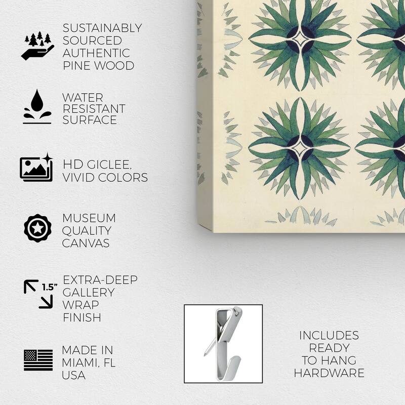 Wynwood Studio Canvas Abstract Floor Covering Green White and Traditional Wall Art Canvas Print