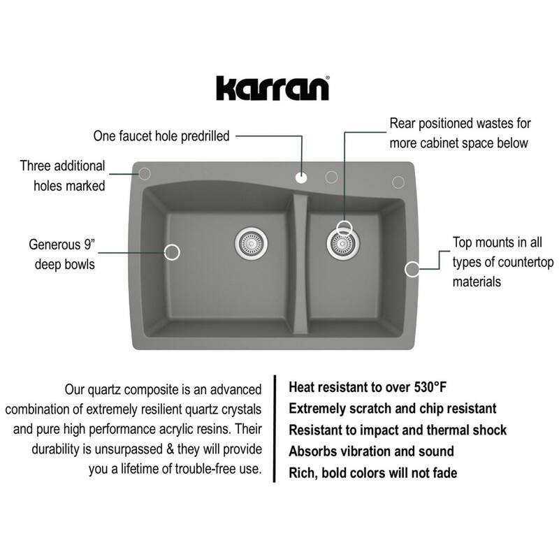Karran USA QT-721-PK1 Quartz QT 34" Drop In Double Basin Quartz