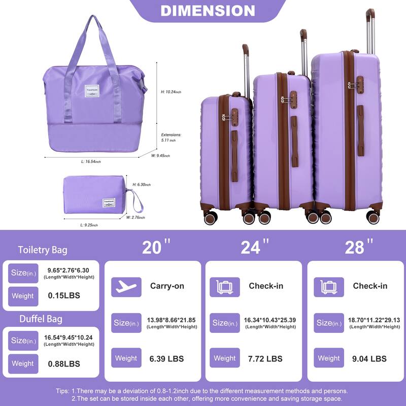 5PCS ABS Luggage Sets with TSA Lock