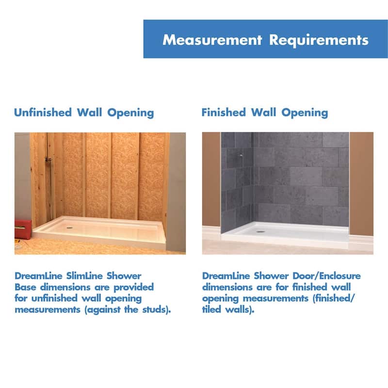 DreamLine SlimLine 36 in. D x 36 in. W x 2 3/4 in. H Double Threshold Shower Base - 36" x 36"