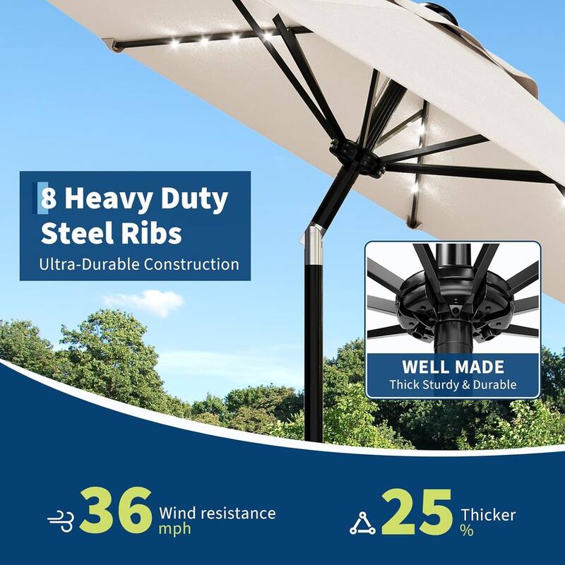 9 ft Patio Umbrella, 8 Sturdy Ribs, with Lights