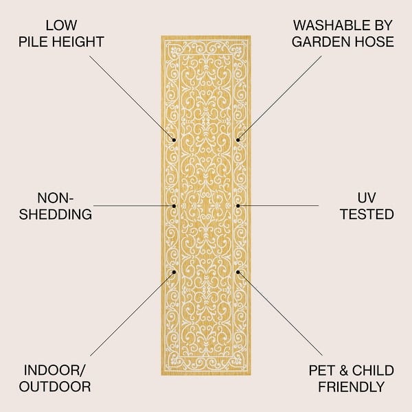 dimension image slide 26 of 28, JONATHAN Y Filigree Textured Weave Indoor/Outdoor Area Rug