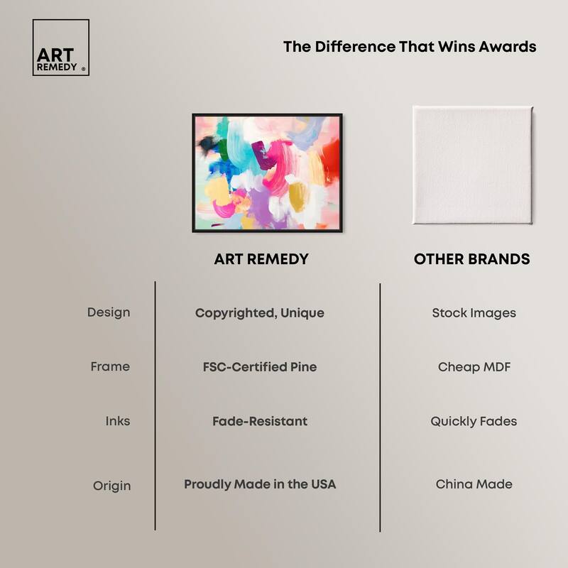 Pigment Play II Canvas by Art Remedy