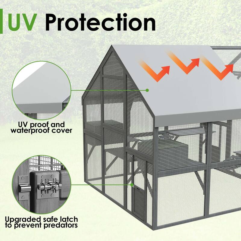 Large Outdoor Cat Enclosures with Houses, Bridges, Walks&UV Proof