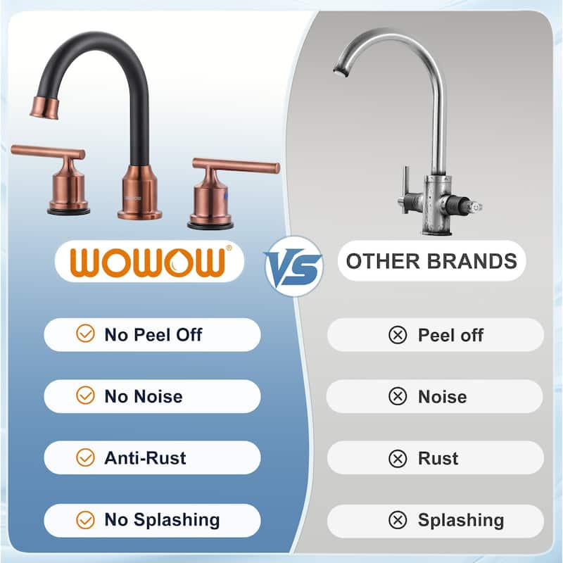 WOWOW 8 in. Widespread Double-Handle Bathroom Faucet with Drain Kit