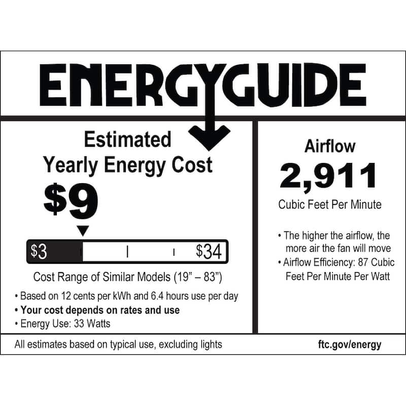 Craftmade 48" 3 Blade Ceiling Fan - Blades and Light Kit Included