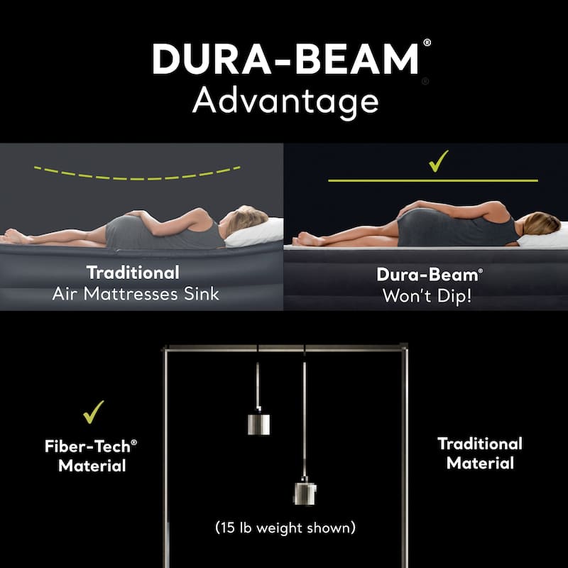 Intex Dura-Beam Standard Series Downy Airbed with Built-In Foot Pump, Twin Size