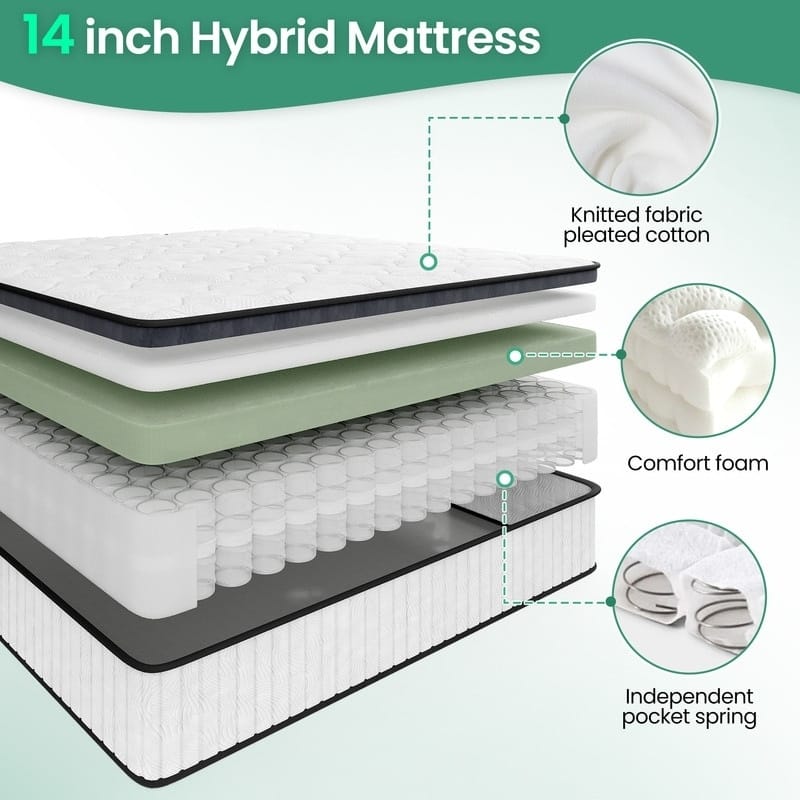 14in Gel Memory Foam Supportive Hybrid Mattress with CertiPUR US Certified