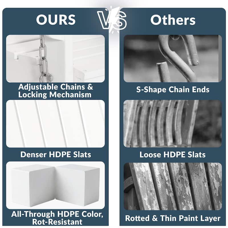 Hanniford Poly Adirondack 50 Inch Porch Swing