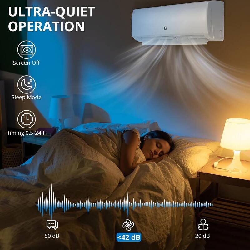 12000 Btus Mini Split Air Conditioner with Heat Pump System, Easy Installation - N/A