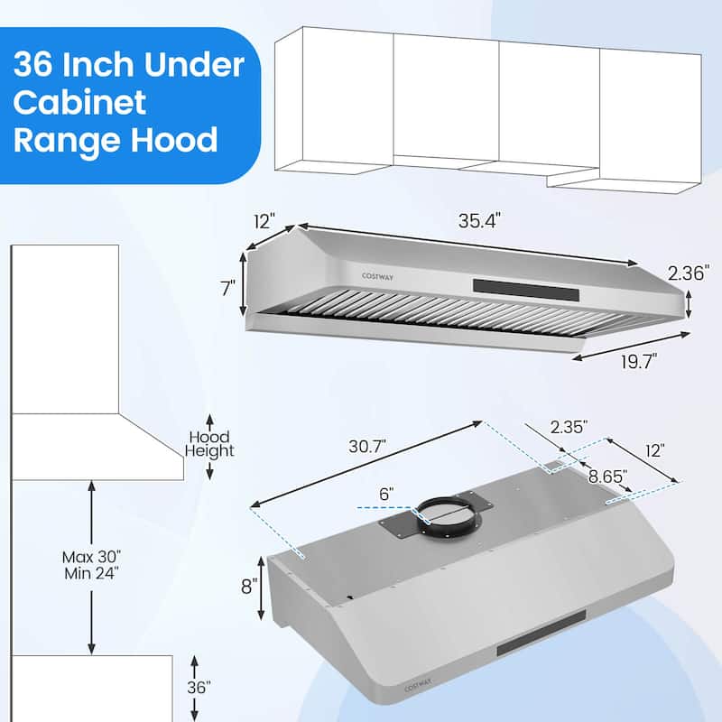 Costway 30/36 Inch Under Cabinet Range Hood with Oil Collector, 4 Fan - See Details