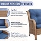 preview thumbnail 21 of 22, Outdoor Furniture Loveseat Couch High Back Wicker Sofa