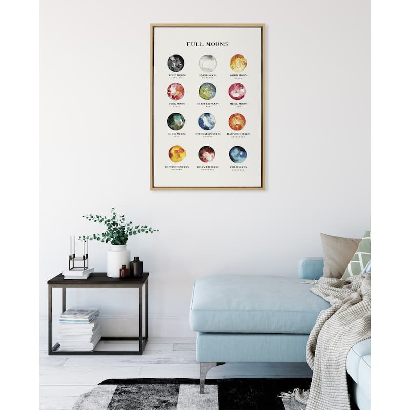 Kate and Laurel Sylvie Full Moons Chart Framed Canvas by The Whisky Ginger
