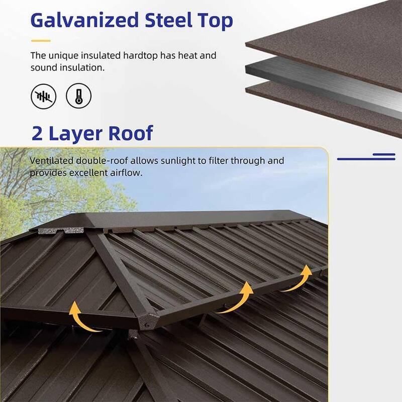 PURPLE LEAF 12' X 20' Hardtop Gazebo Outdoor Metal Double Roof Gazebo for Patio