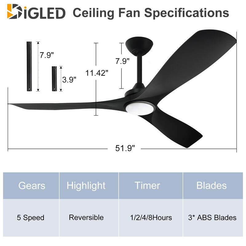 Remote Ceiling Fan with Lights Flush Mount