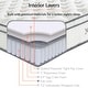 preview thumbnail 4 of 24, Jenna 10-inch Euro Top Pocket Spring Mattress