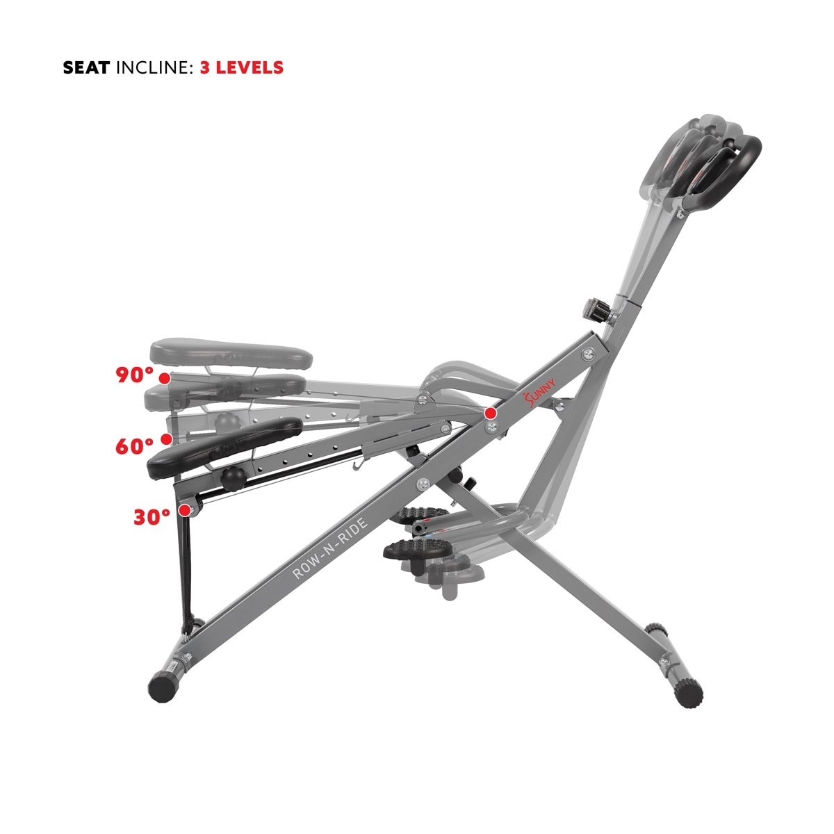Sunny health row best sale and ride reviews