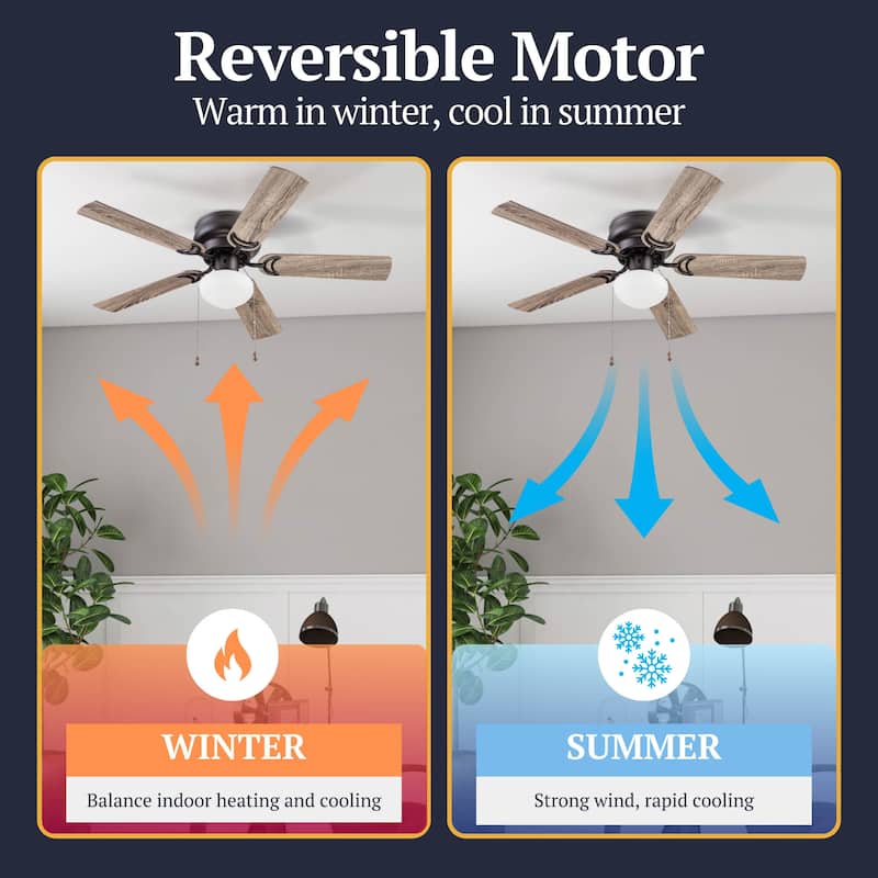 44" Prominence Home Alvina Satin Nickel Traditional Indoor LED Ceiling Fan with Light, Pull Chain