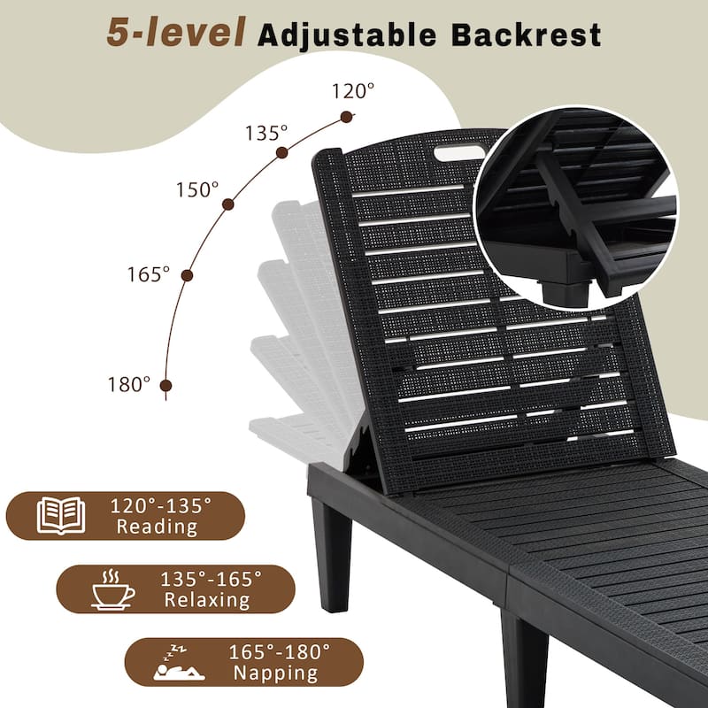 2-Piece Outdoor Resin Chaise lounge Set with Adjustable Backrest，Adjustable Backrest - N/A