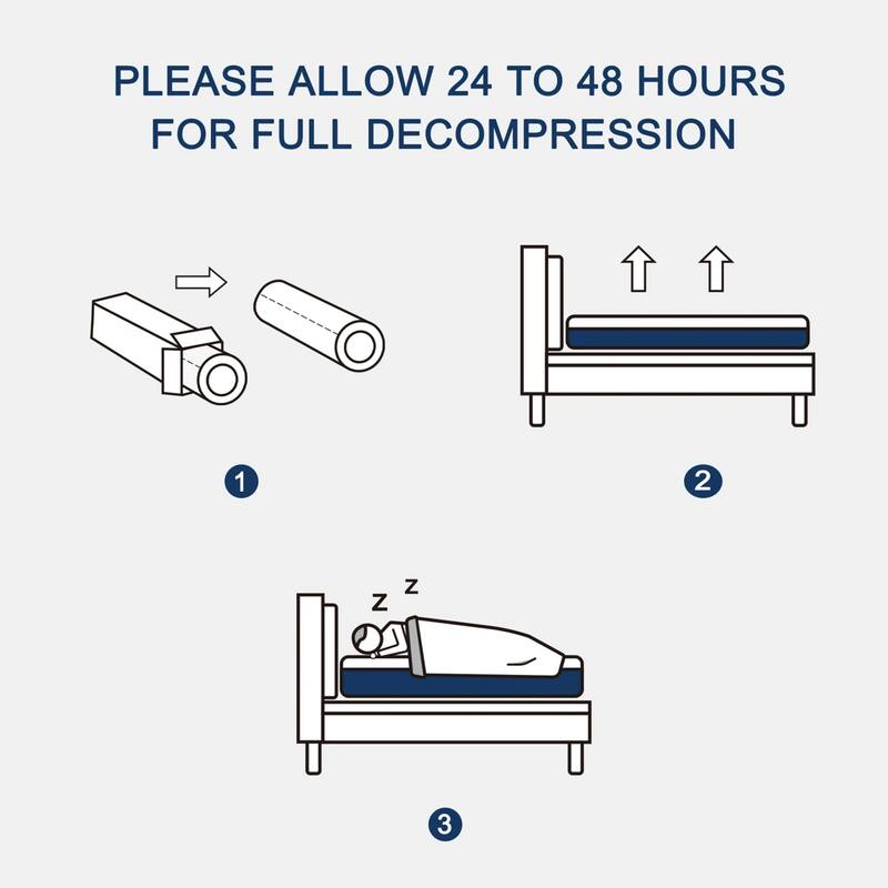 12'' Medium Memory Foam Hybrid Mattress in a Box, for Edge Support & Motion Isolation