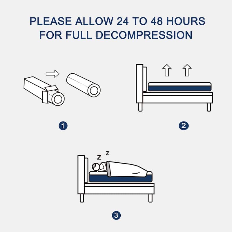 Modland 14" Firm Hybrid Mattress in a Box - Cool Gel Memory Foam & Pocket Spring, Fiberglass-Free Support for Back Pain