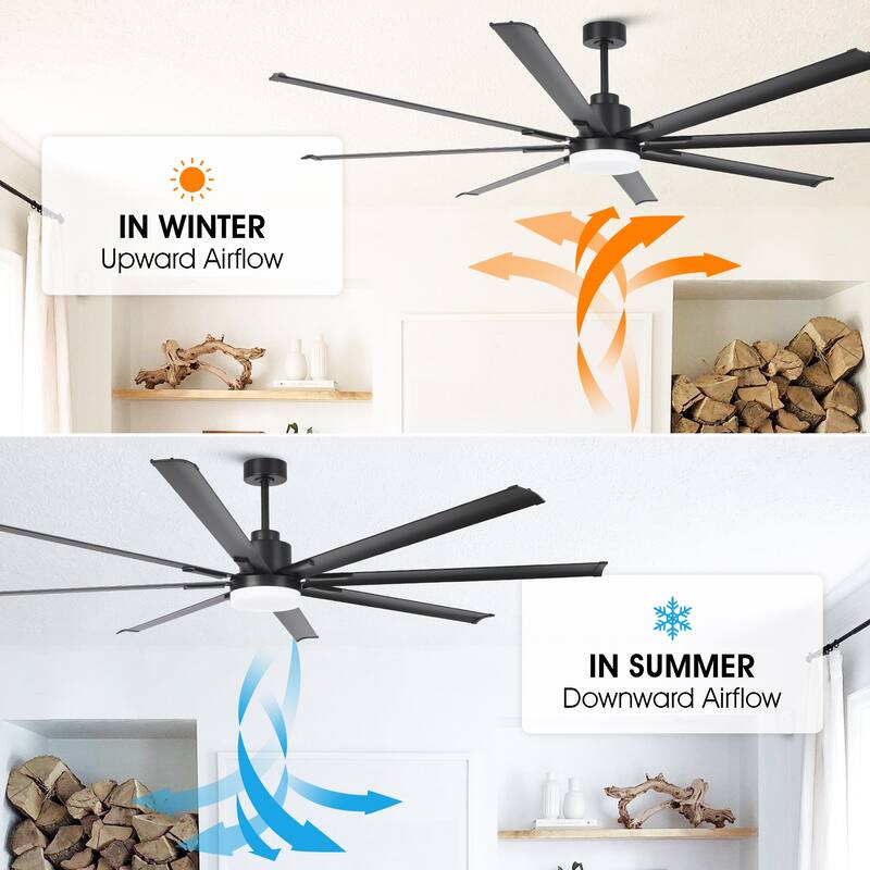 Vaczon 84" Industrial Black Aluminum Large Ceiling Fan with Light and Remote Control