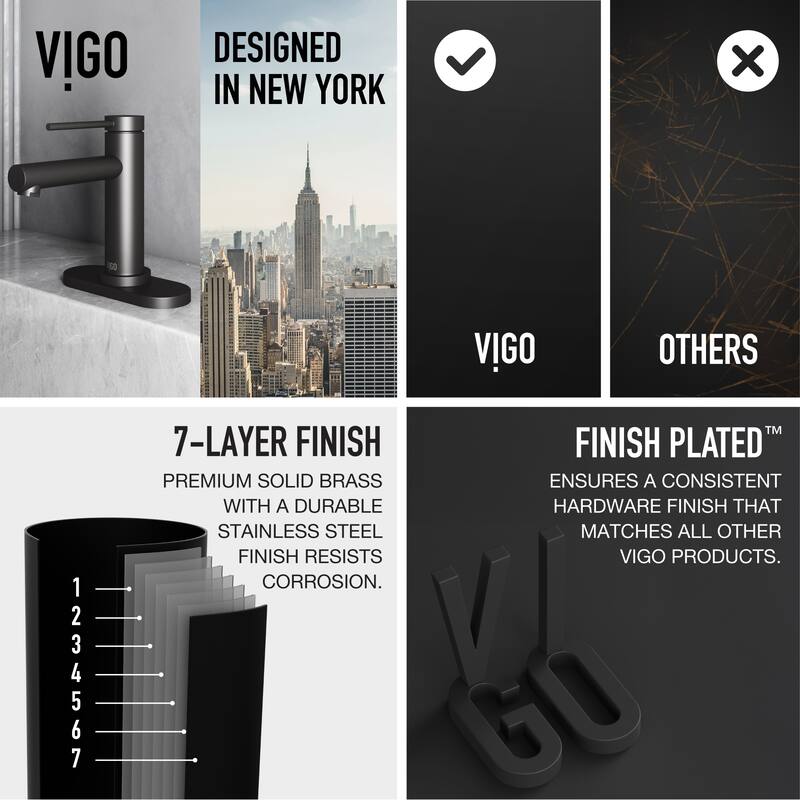 VIGO 5.5" L Bathroom Deck Plate in Matte Black