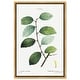 Oliver Gal 'Elm Willow Leaves - Redoute Pierre Joseph' Floral and ...