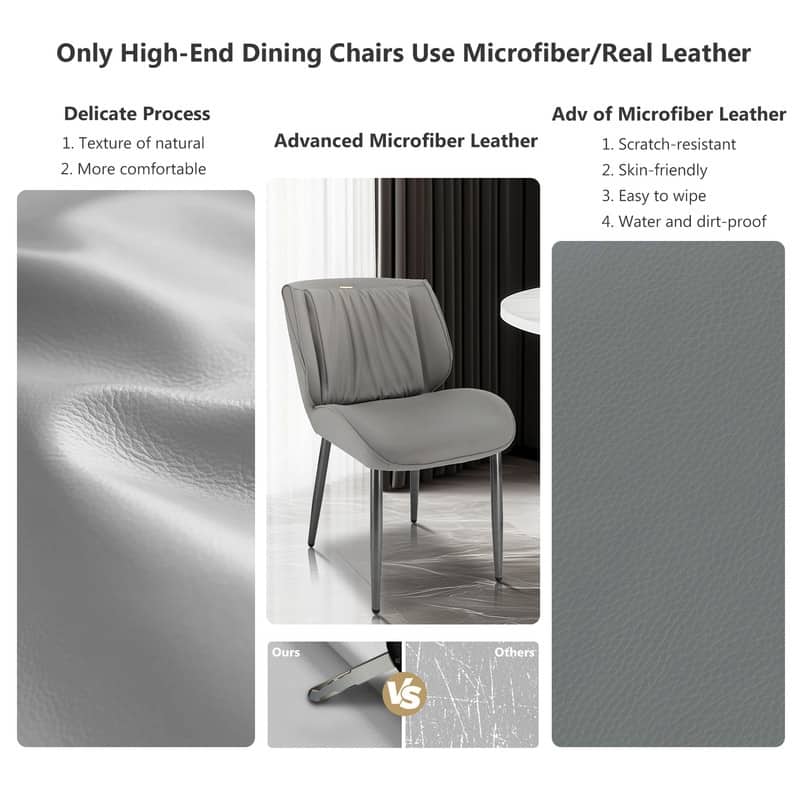 2PCS Upholstered Dining Chairs Kitchen Island Counter Side Chair Curvature Seat