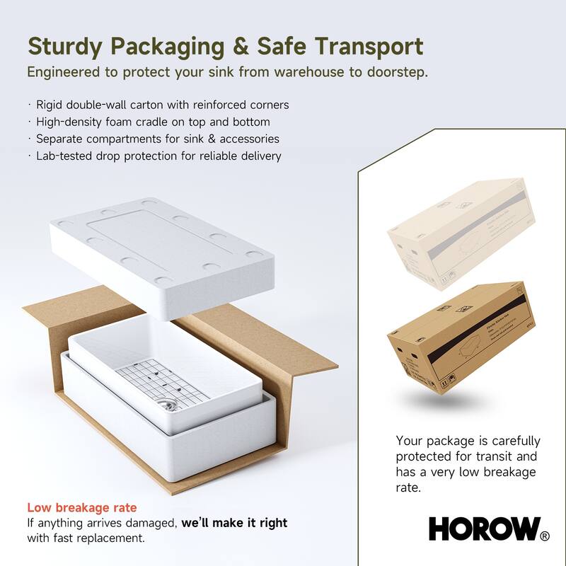 HOROW 33 in. White Fireclay Rectangular Farmhouse Apron-Front Kitchen Sink, Single Bowl with Grid and Strainer