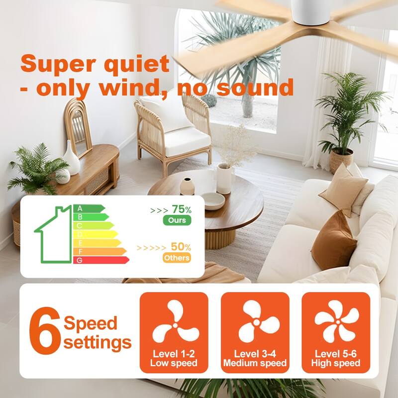 MLiAN 48" 4 Blades Indoor DC Flush Mount Ceiling Fan with Remote