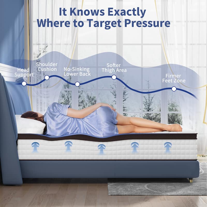 14 Inch Queen and King Memory Foam Hybrid Mattress,Medium Firmness,Edge Support Mattress in a Box