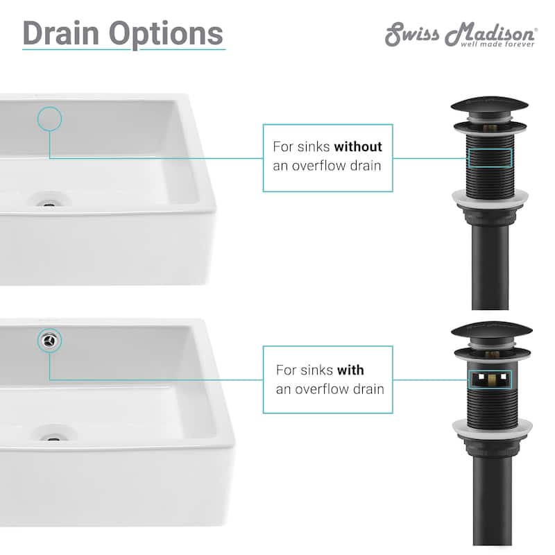 Swiss Madison Residential Pop Up Sink Drain 1.75 In Matte Black - 2.6" x 1.25" 8.05" - 2.6" x 1.25" 8.05" - Black