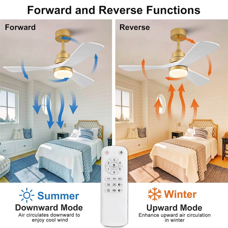 42" Ceiling Fan w/ Dimmable LED Light Remote Control Reversible DC Motor