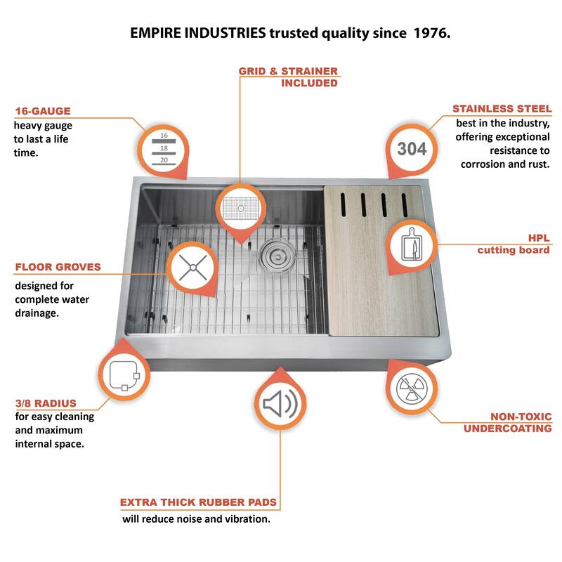 Self-Trimming Apron 33" L x 22" W Farmhouse Kitchen Sink Workstation