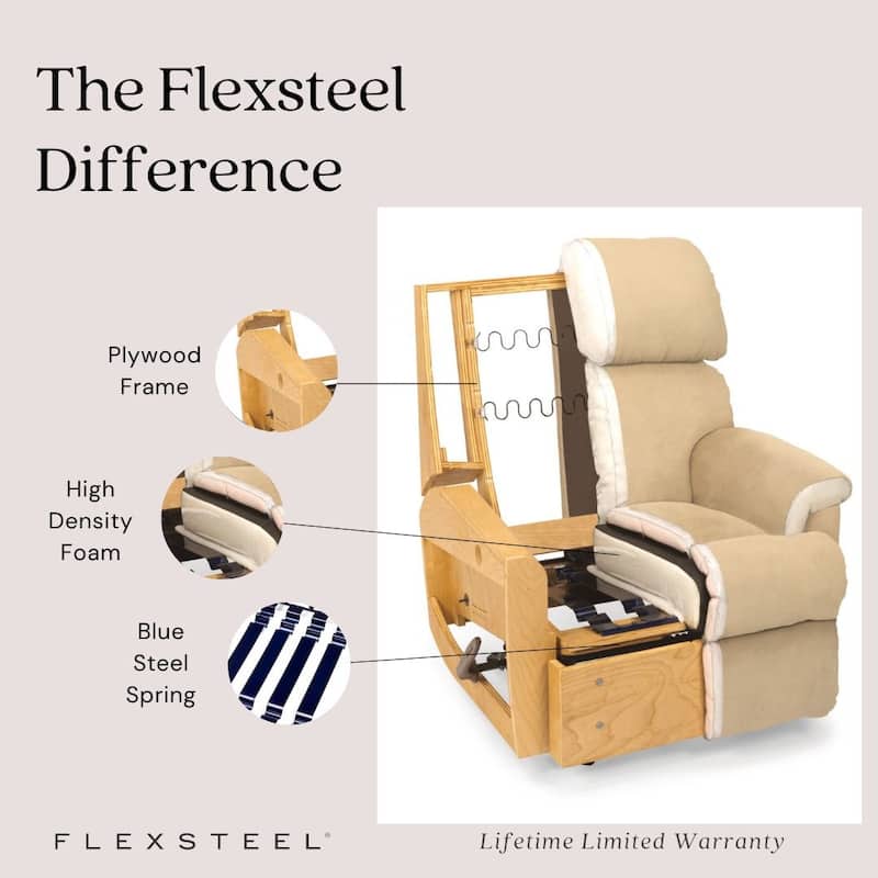 Artemis Dove Power Rocking Recliner with Power Headrest, Lumbar, Heat & Massage by Flexsteel